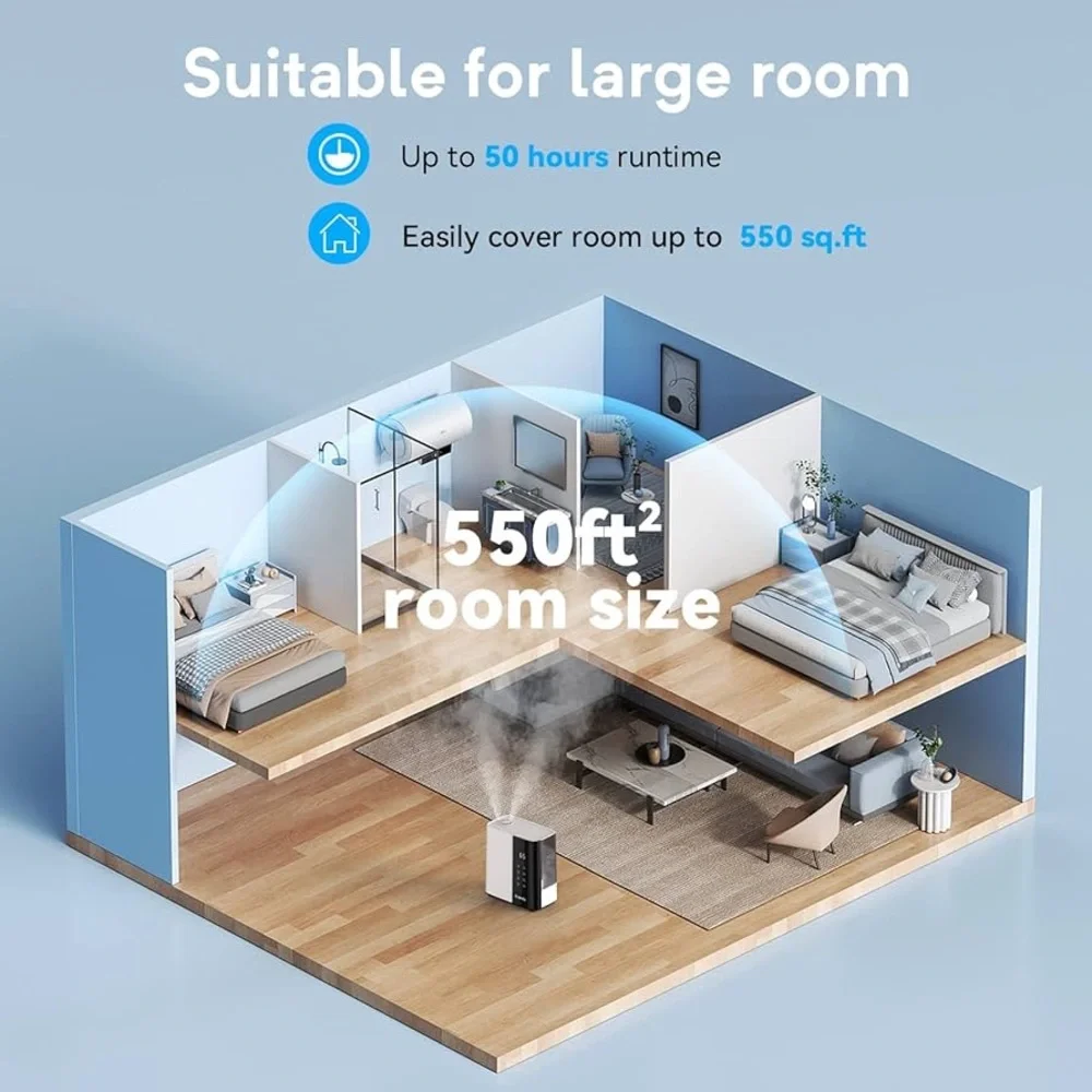 5L Warm and Cool Mist Humidifier for Bedroom/Large Rooms, Max 550ml/h - Picture 5 of 7